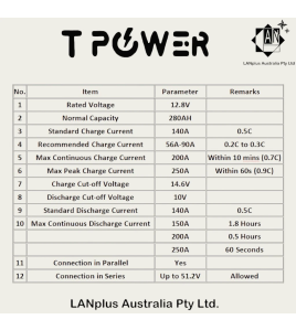 12V 280Ah LiFePO4 Battery High Power Peak > 200ah 250ah RV Solar Marine