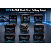Car Battery