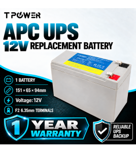 APC UPS Replacement Battery Pack - RBC17 / APCRBC175