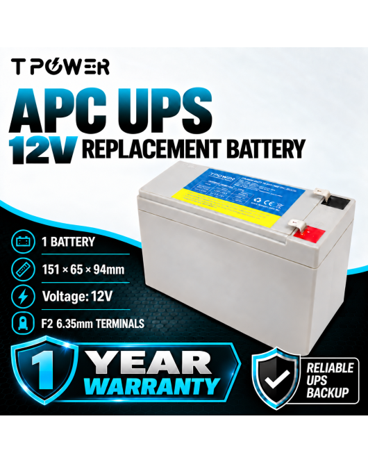 APC UPS Replacement Battery Pack - RBC17 / APCRBC175